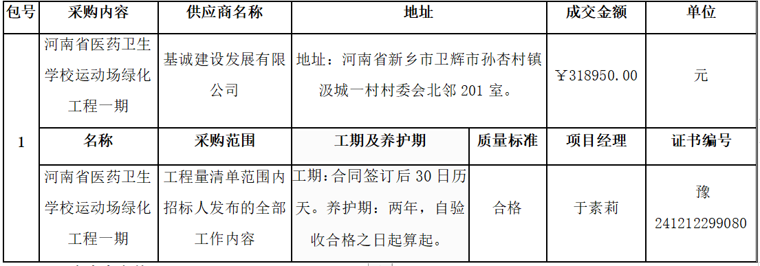河南省医药卫生学校运动场绿化工程一期 成交公告 河南省医药卫生学校运动场绿化工程一期 成交公告