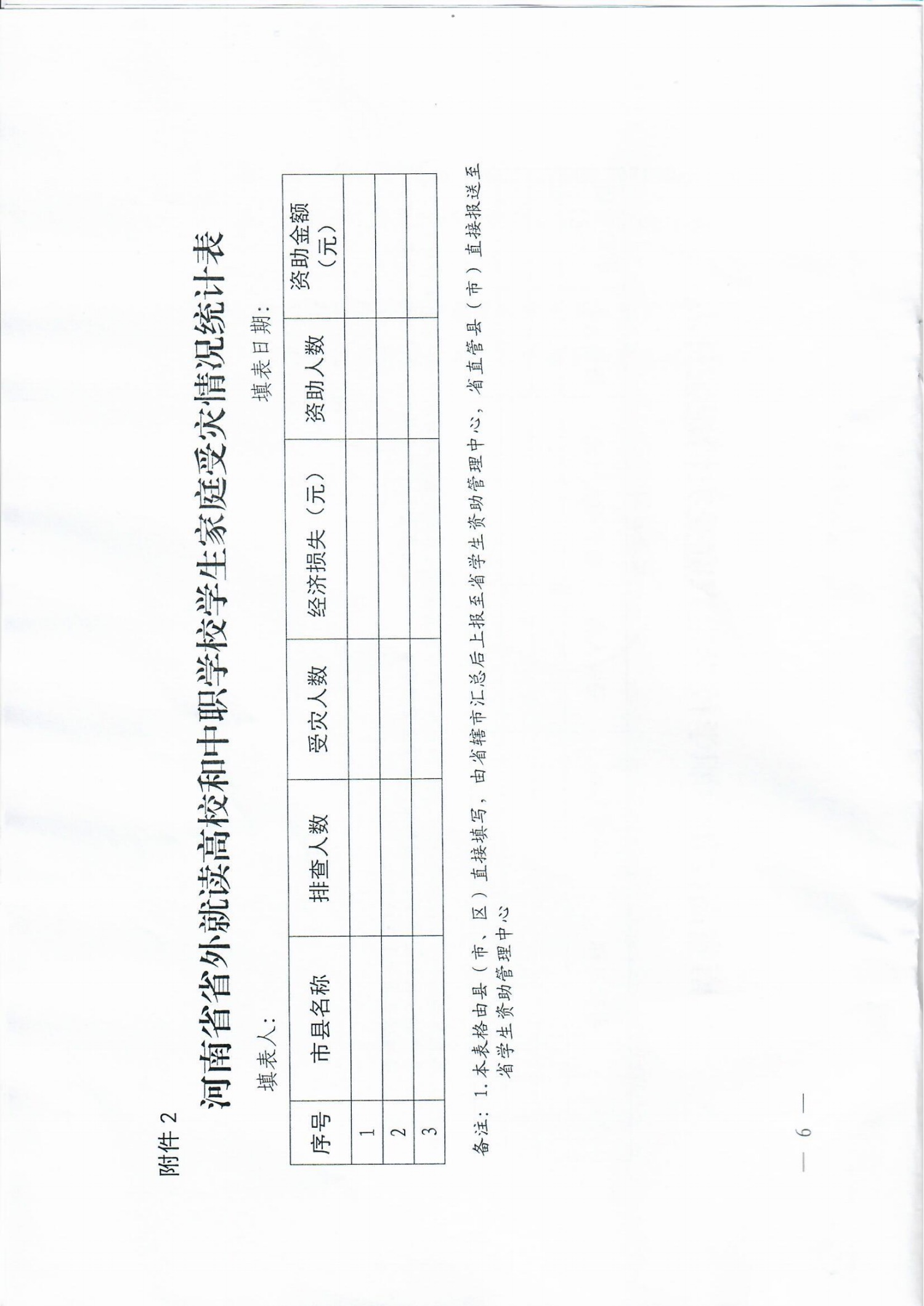 河南省教育厅办公室关于做好防汛期间学生资助工作的通知