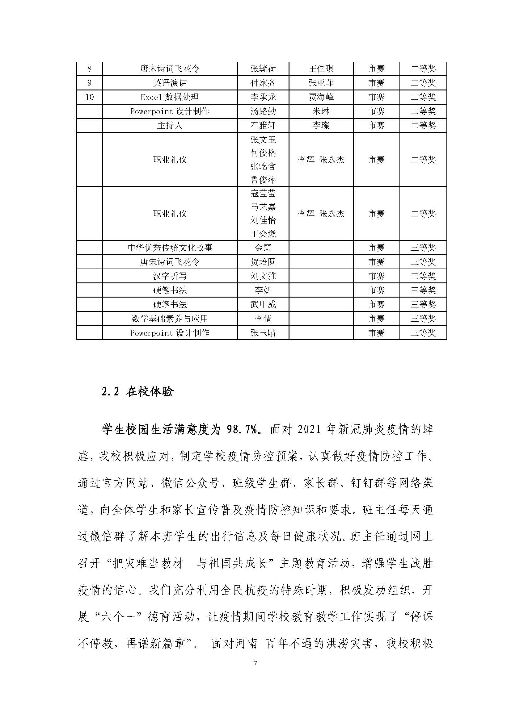 2021年河南省医药卫生学校质量年度报告