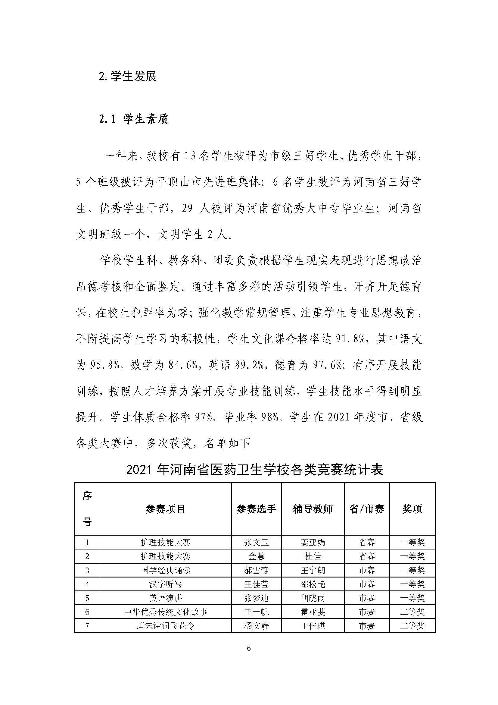 2021年河南省医药卫生学校质量年度报告