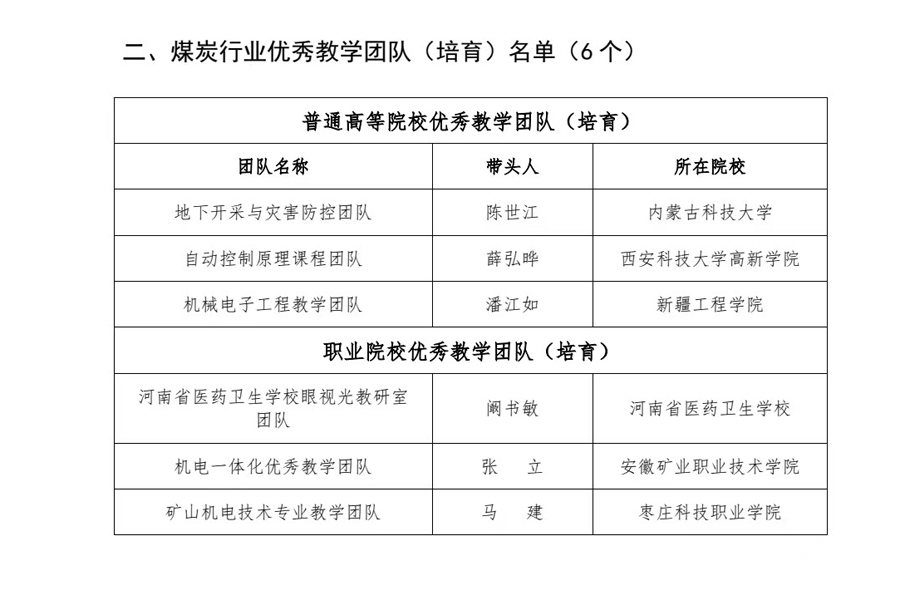 宝剑磨砺出 大赛展风采